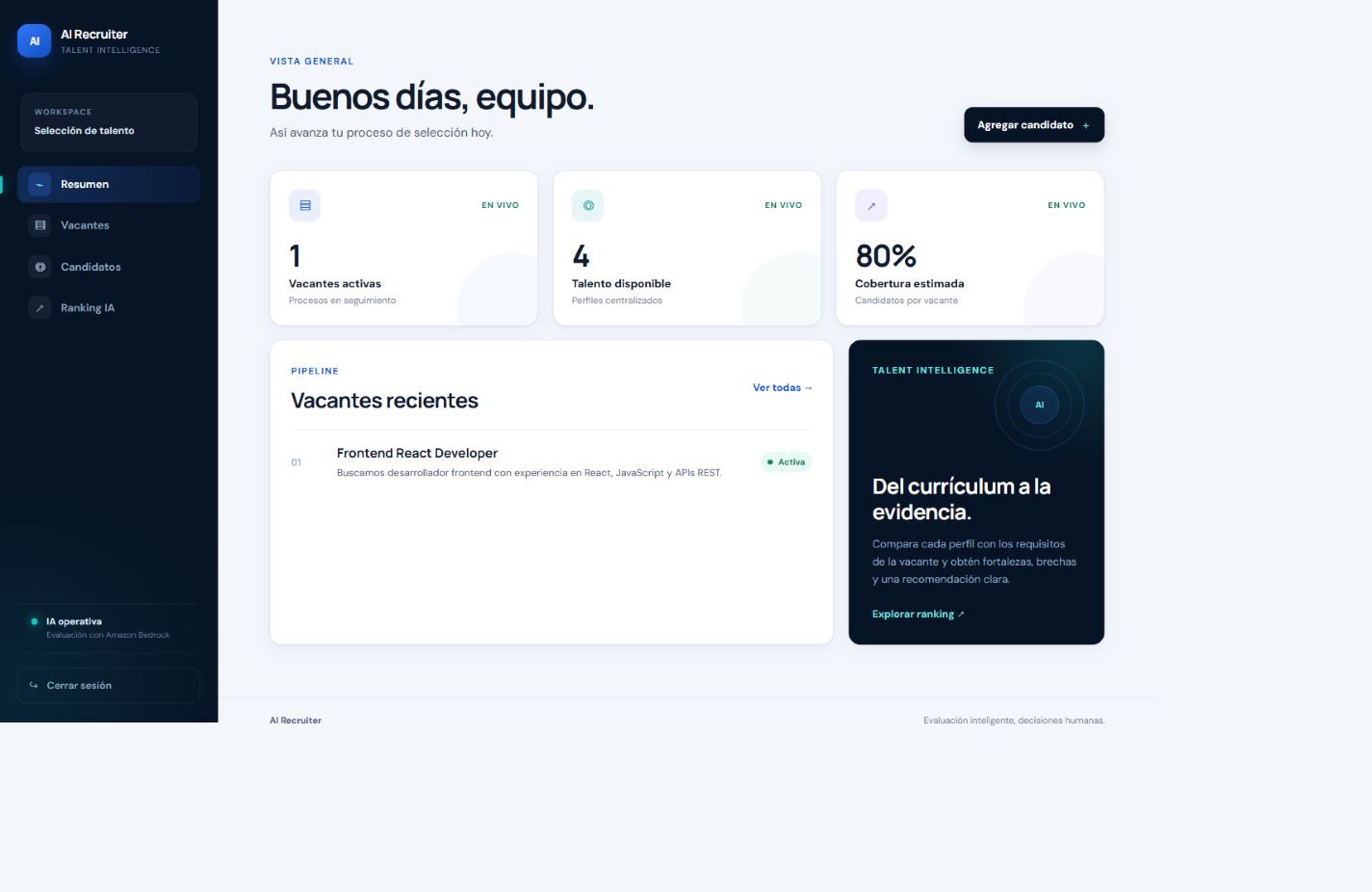 Dashboard de AI Recruiter con métricas de vacantes y candidatos